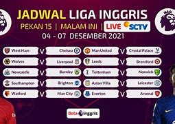 Jadwal Liga Champion Malam Ini Di Sctv 2023 Terbaru Hari Ini